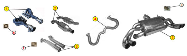 Ferrari 355 (Injection 5.2)  94 > 99